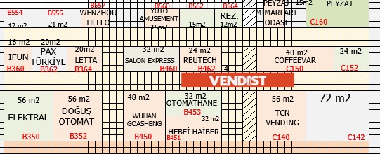 vendist 6, coffevar plan